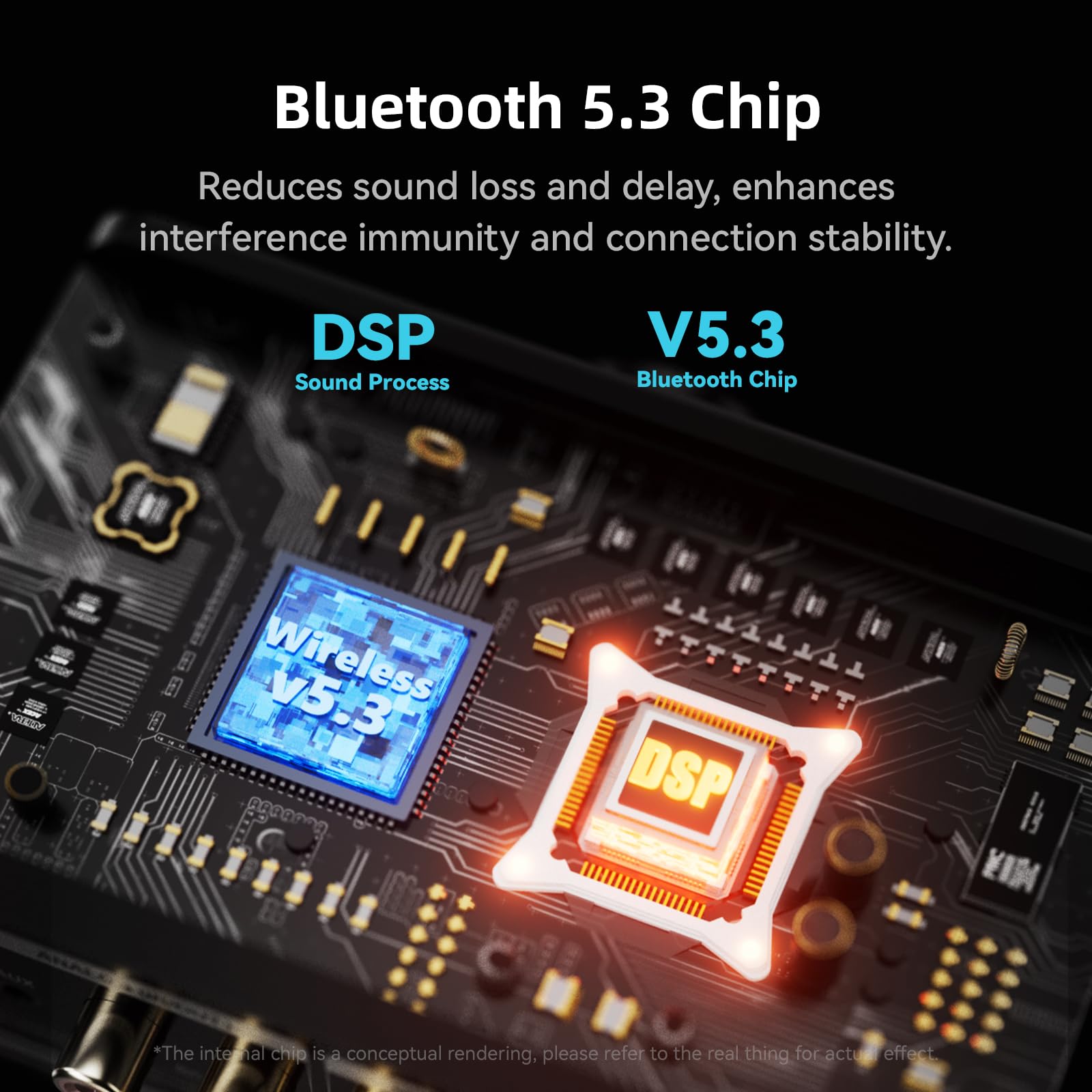 Transmisor receptor de audio M18 Bluetooth 5.3 actualizado para TV estéreo en el hogar, adaptador de audio inalámbrico Bluetooth de baja latencia, compatible con USB, RCA, AUX de 3.5 mm,