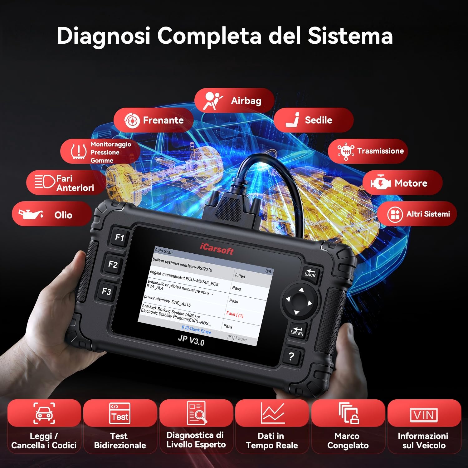 iCarsoft JP V3.0 OBD2 Auto Diagnostica per Toyota/Honda/Mitsubishi/Suzuki/Mazda/Hyundai, Diagnosi Auto in Italiano per Tutti i Sistemi, 47 Servizi, Test Bidirezionale, Auto VIN, Aggiornamento a Vita