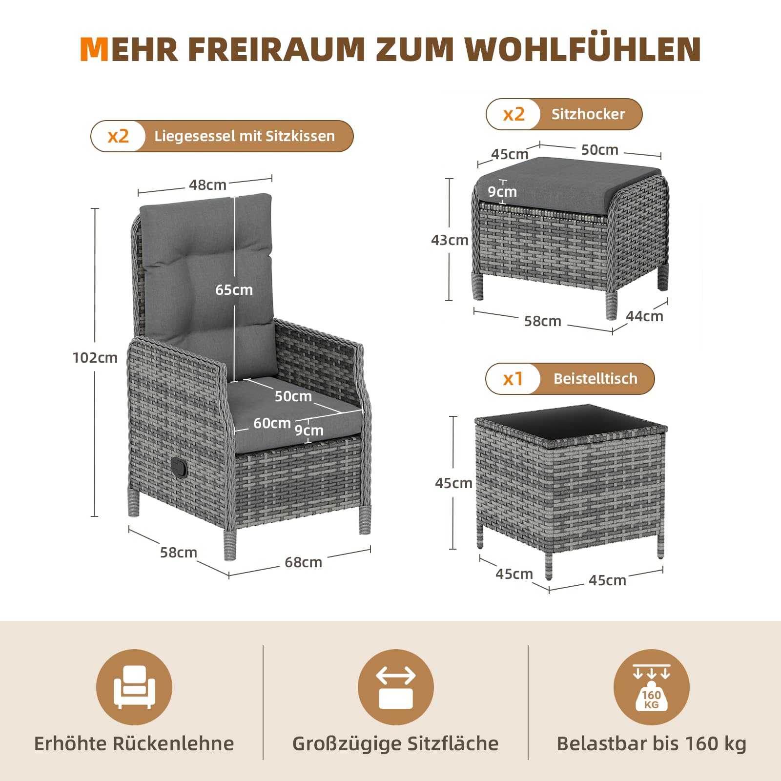 UDPATIO Rattan Gartenmöbel Set 5-teilig mit Verstellbaren Sessel, Fußhocker und Couchtisch | Lounge Möbel Outdoor Set | Balkonmöbel Kleiner Balkon | Wetterfest Terrassenmöbel | Dunkelgrau