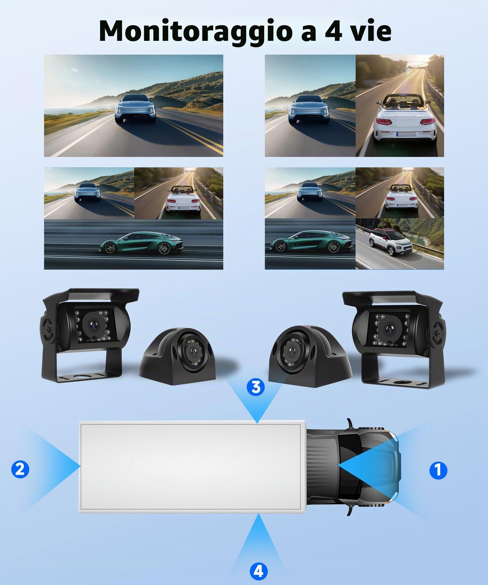 Telecamera Retromarcia Set 4 Telecamere, 9 Pollici Monitor 4 Schermi Suddivisi, IP68 Impermeabile/Visione Notturna/DVR/Loop Video/Ausilio al Parcheggio, per Camion/Bus/KFZ/Furgone/Camper con 35M Cavo