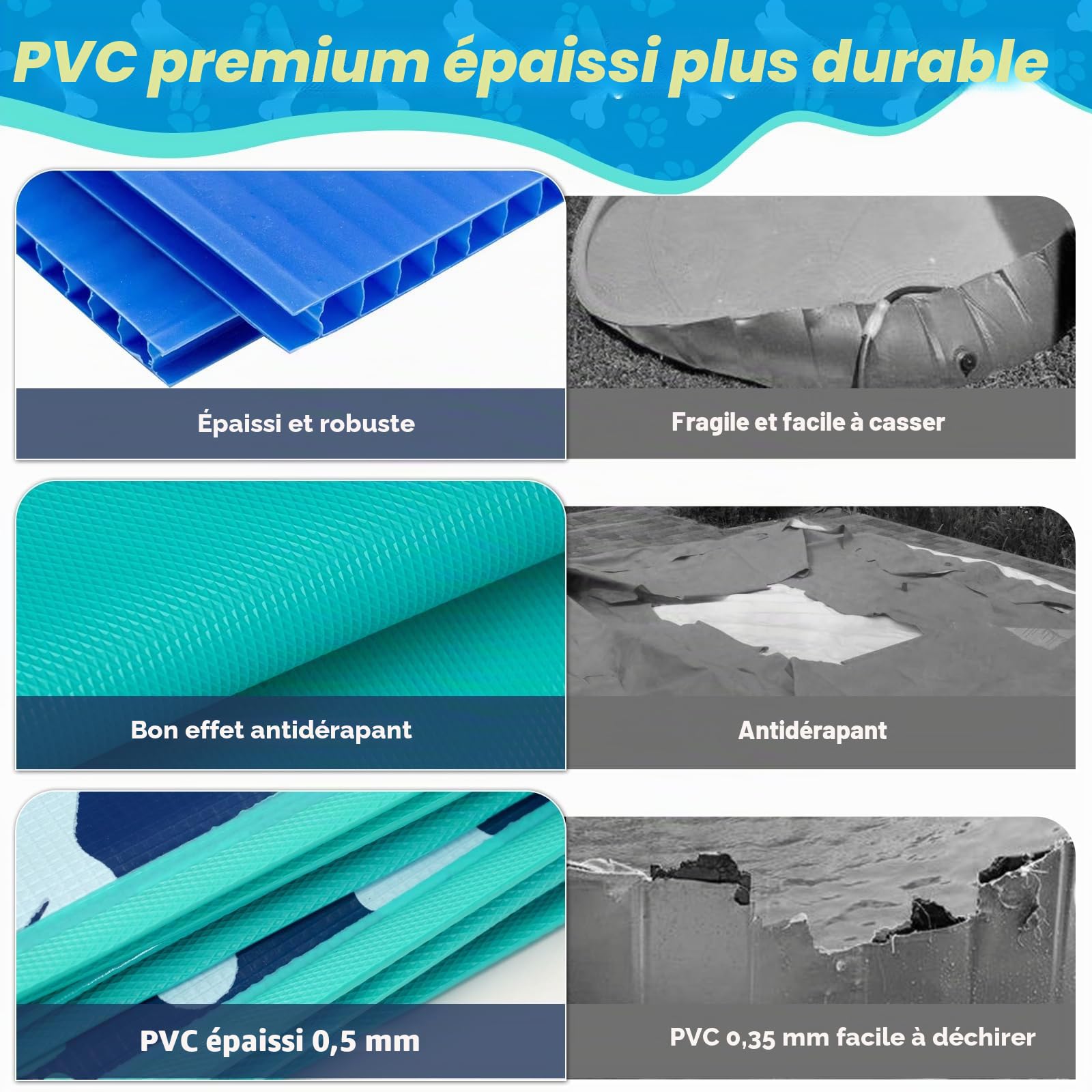HaoVrisn Piscine pour Chien Pliable, Piscine pour Animaux Extérieur Bassin pour Grands Petits Chiens,PVC épais et Antidérapant Piscine Enfant et Animaux (120x30CM)