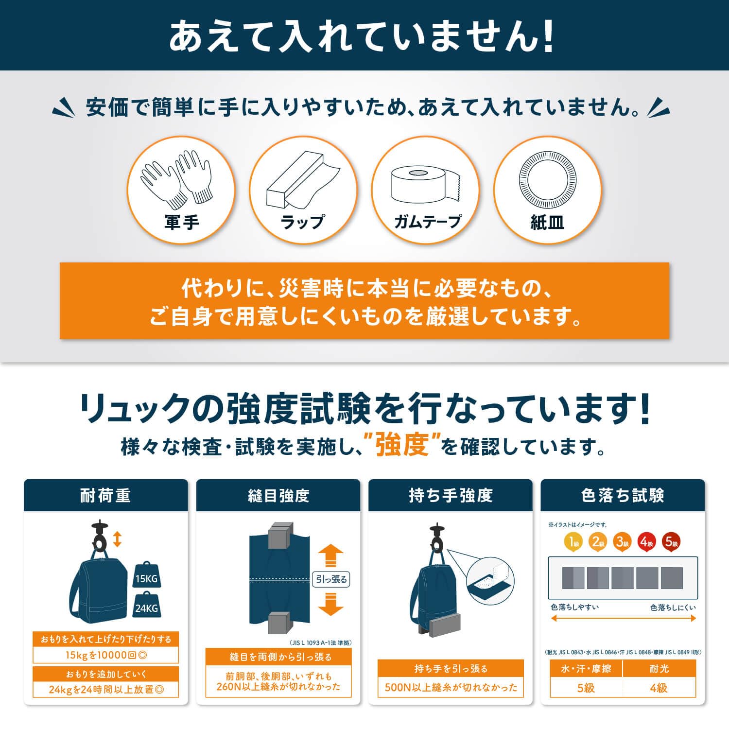Amazon.co.jp: Defend Future 防災セット 防災士監修 非常用持ち出し 