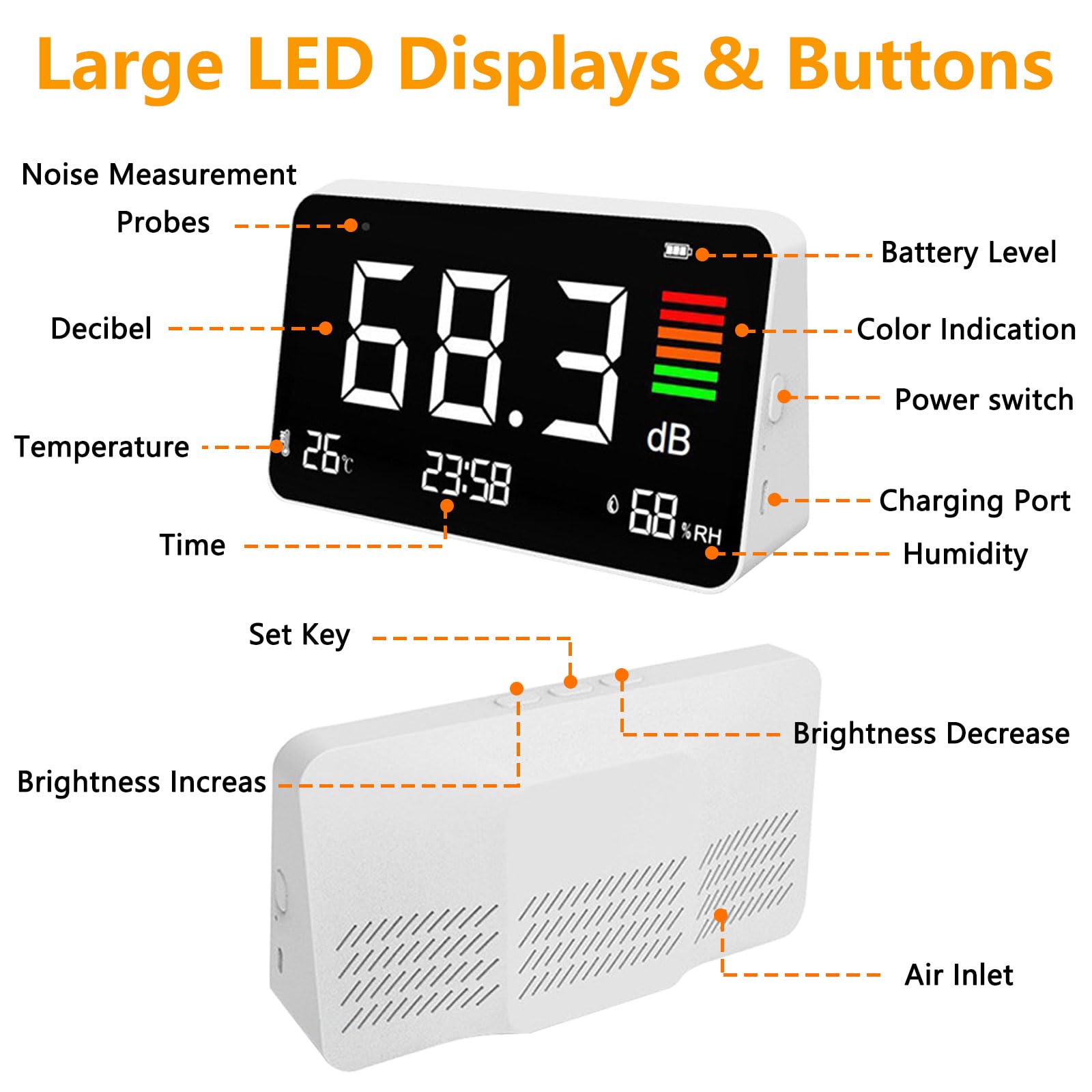 Dezibel Messgerät 30–130dB LED-Anzeige Schallpegelmessgerät Lärm Zeit Temperatur Luftfeuchtigkeit