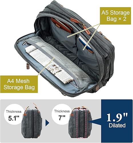 Miniatura 8 de SANWA Mochila de lona vintage de 17.3 pulgadas, bolsa convertible para computadora portátil, bolsa de mensajero, bolsa de hombro convertible,