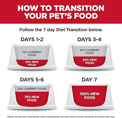 Miniatura 9 de Hill's Science Diet Soporte perfecto para peso y articulaciones, adulto de 1 a 5 años, control del peso de razas grandes y apoyo articular, comida