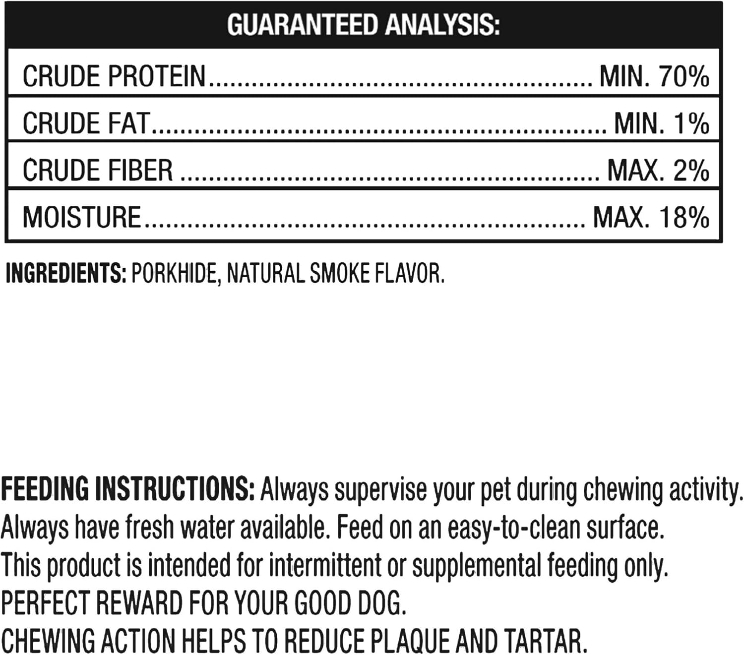 Porkhide Natural Smoked Flavor Twists, 22 oz, 20 Count, Long-Lasting Chews for Dogs, Made with Real Porkhide, Gluten and Grain Free, No Artificial Colors or Preservatives, Medium Chew Level, by Ol-Roy