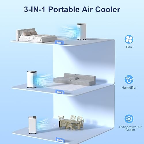 Miniatura 2 de KEGIAN Enfriador de aire evaporativo, enfriador de aire 3 en 1 sin ventana, enfriador portátil de pantano, temporizador de 12 horas, tanque de agua