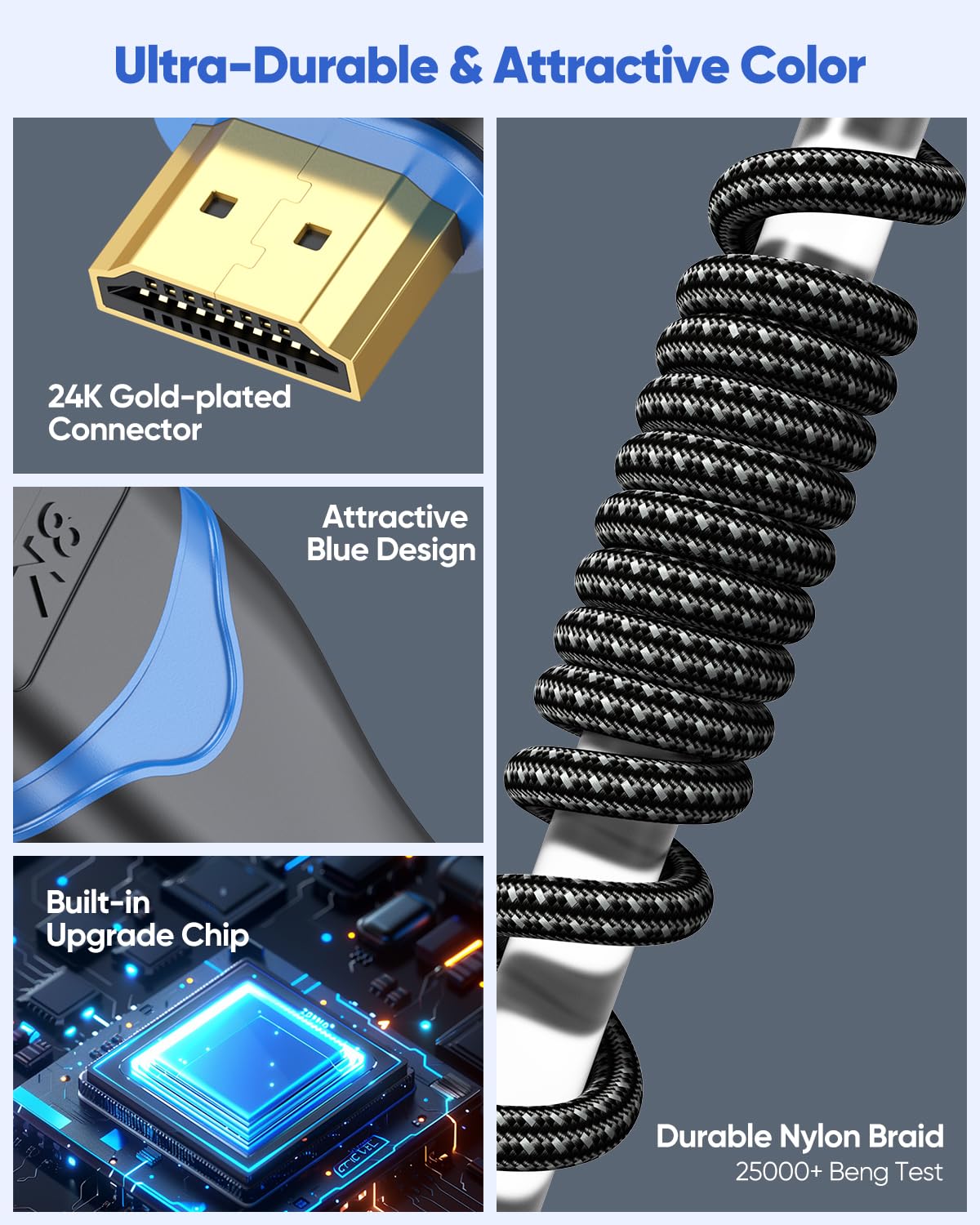 Cable HDMI de 15 pies 8K, cable HDMI 2.1 largo de 15 pies, cable trenzado HDMI de ultra alta velocidad (48 Gbps, 8 K a 60 Hz, 4 K a 120 Hz, 2K, eARC, HDCP 2.3, HDR dinámico) para HDTV, PS5,
