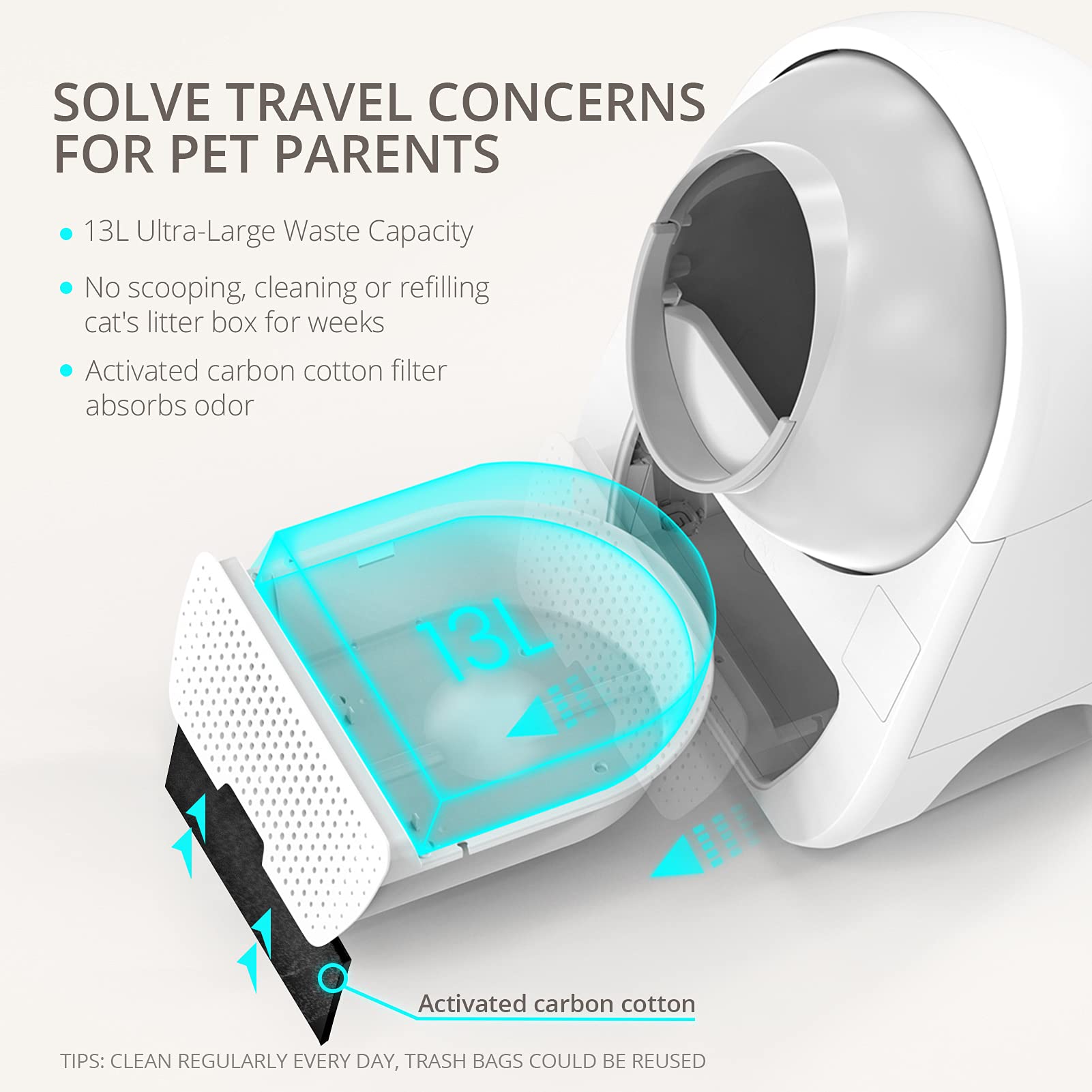 boqii Self Cleaning Cat Litter Box Set, [13L UltraLarge Waste Box] Automatic Cat Litter Boxes