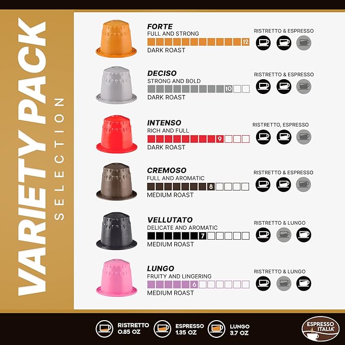 Crafted with only the finest ingredients, each capsule ensures a consistently perfect cup of coffee. Say goodbye to the hassle of grinding beans or waiting in line at the coffee shop - with these convenient Nespresso compatible capsules, you can effortlessly brew a single serving of espresso any time you desire.