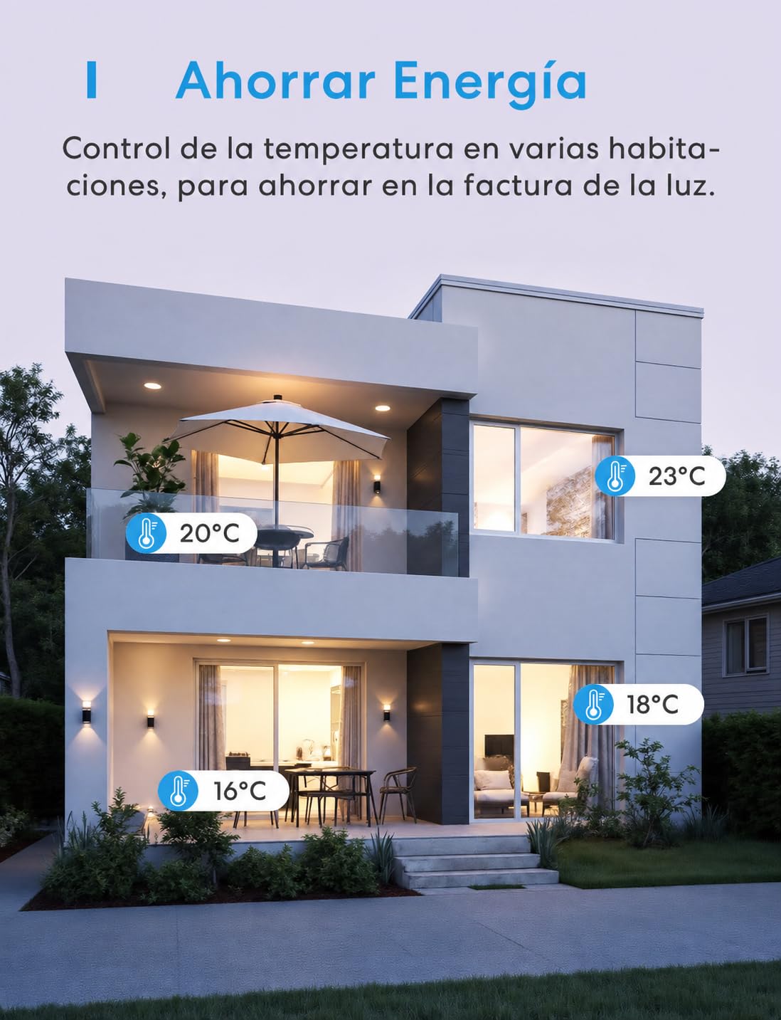 Meross Termostato Calefaccion WiFi para Calderas Termostato WiFi con Alexa
