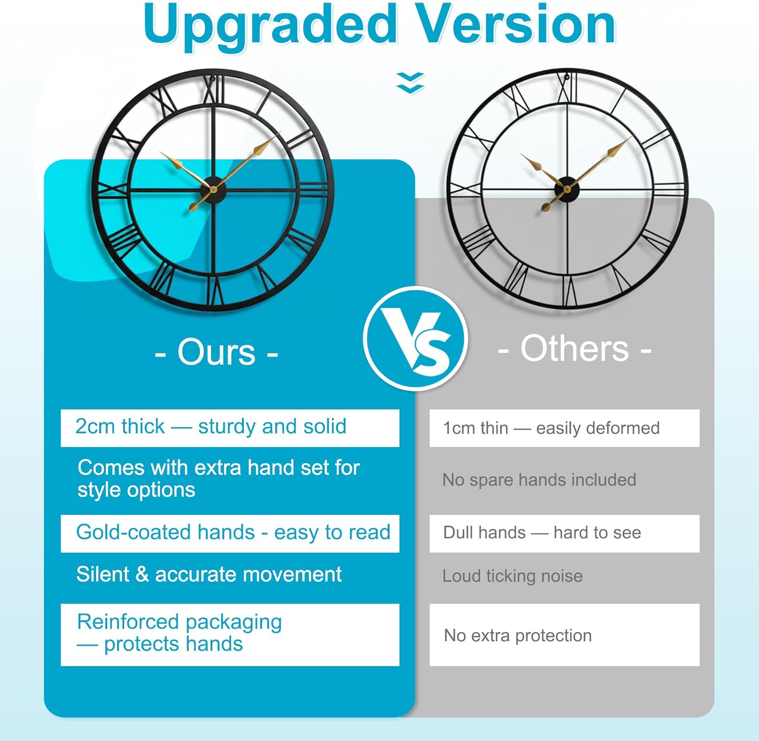 Zabiki 24 Inch Large Wall Clock Modern, Roman Vintage Farmhouse Decorative Black Metal Wall Clock for Living Room Decor, Xmas, Birthday Gift