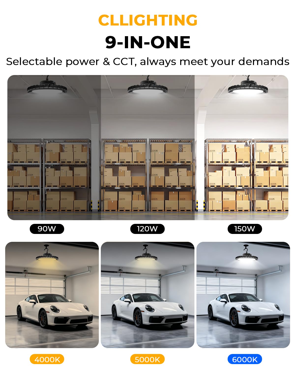UFO LED High Bay Light 150W 6Pack Upgrade 24000LM 160lm w ETL Listed Flicker-Free High Bay LED Shop — view 5