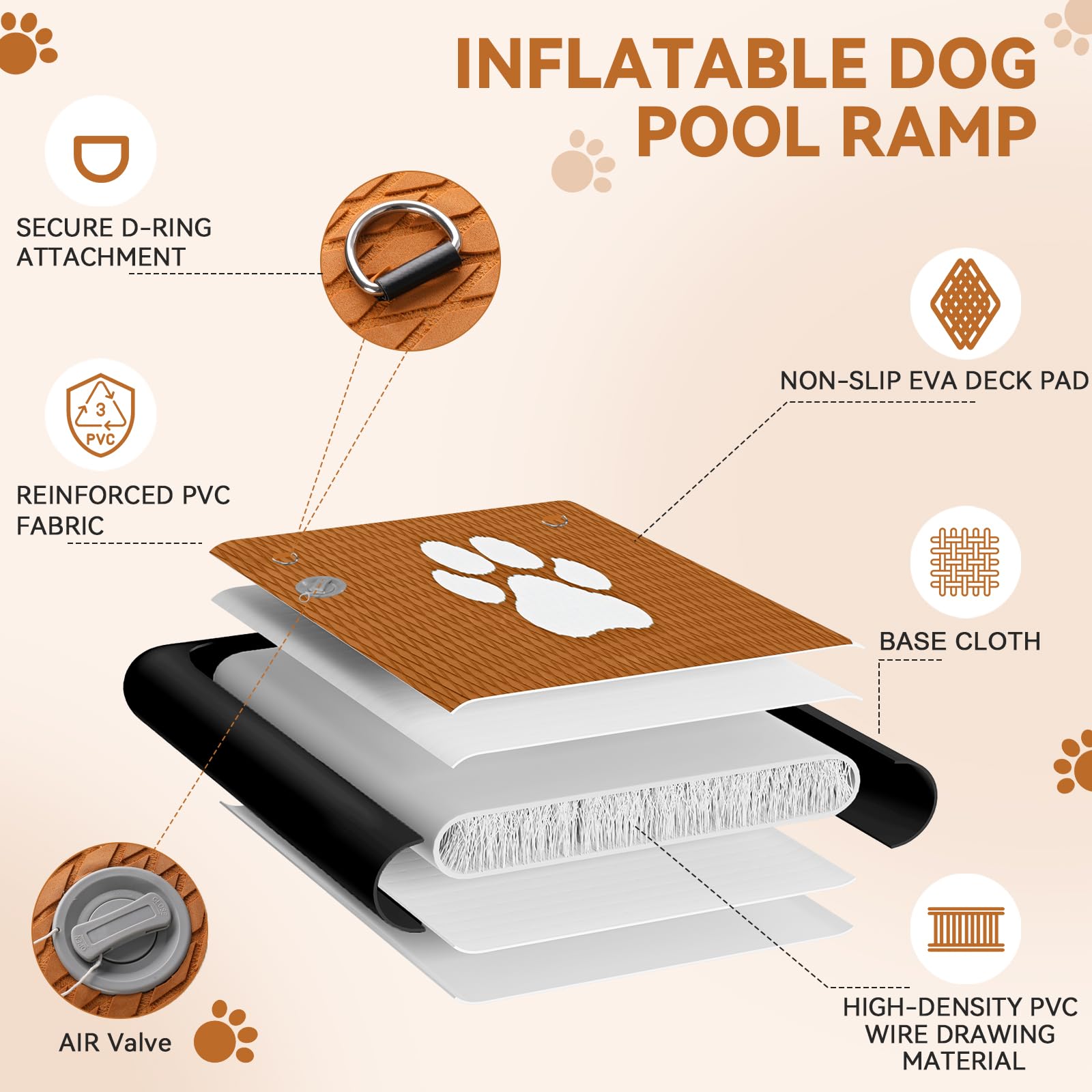 FBSPORT Piscina per cani gonfiabile, antiscivolo, in EVA, rampa d'acqua per lago galleggiante, scala sicura per cuccioli, fino a 90 kg, piattaforma facilmente accessibile, con borsa per il trasporto