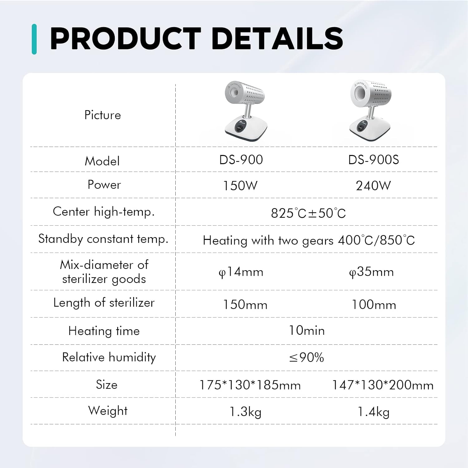 LAB FISH Lab Infrared Scalpel Sterilizer Autoclave Sterilizers 825°C Inoculating Loop Sterilizer for Inoculating Loop Mycology 150W(DS-900)