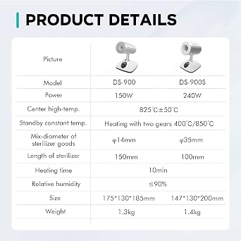 LAB FISH Lab Infrared Scalpel Sterilizer Autoclave Sterilizers 825C Inoculating Loop Sterilizer for Inoculating Loop Mycology 150W(DS-900)