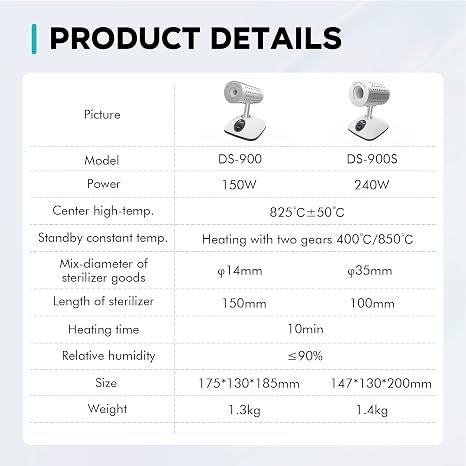 LAB FISH Lab Infrared Scalpel Sterilizer Autoclave Sterilizers 825C Inoculating Loop Sterilizer for Inoculating Loop Mycology 150W(DS-900)