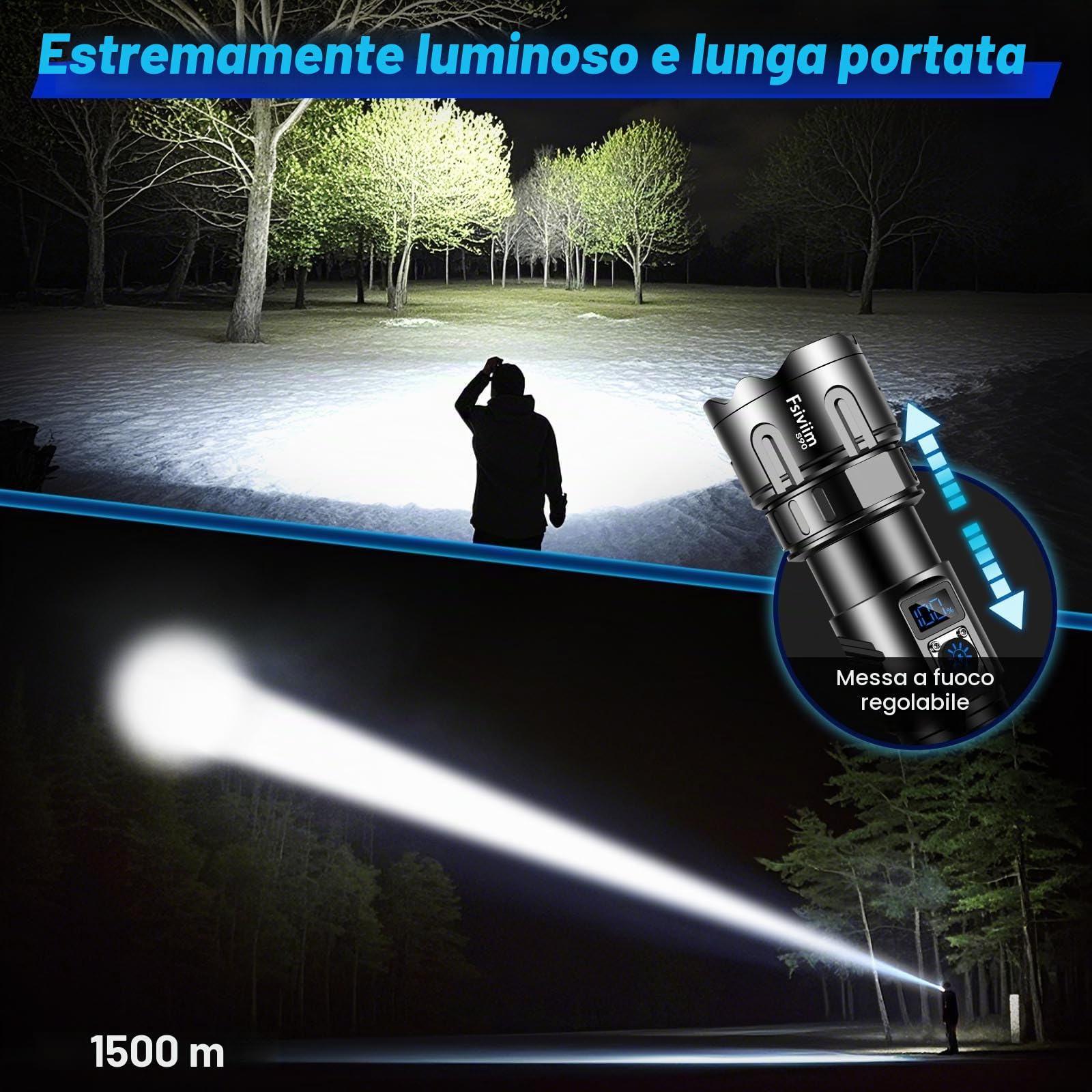 Torcia LED Potente Professionale, 1,000,000 Lumen Torcia Led Ricaricabile Potente, Ricaricabile USB Torcia Zoom, Per Campeggio Trekking Emergenza