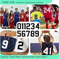 Vista 5 de 22 piezas de números de camiseta con números para planchar, número de transferencia de calor, números de jersey del 0 al 9 para uniforme