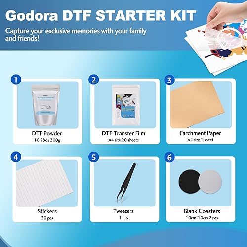 Miniatura 2 de Godora Kit de película en polvo de transferencia DTF actualizado, kit de inicio DTF todo en 1, adhesivo digital blanco termofusible de 10.58 onzas y