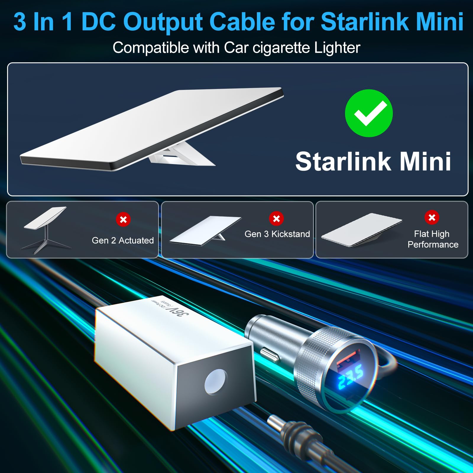 Starlink Mini adattatore da auto, 3 in 1 Starlink mini caricabatteria da auto 12 V-24 V a 36 V, convertitore Step Up cavo di alimentazione CC con display digitale, resistente USB C PD 45 W e