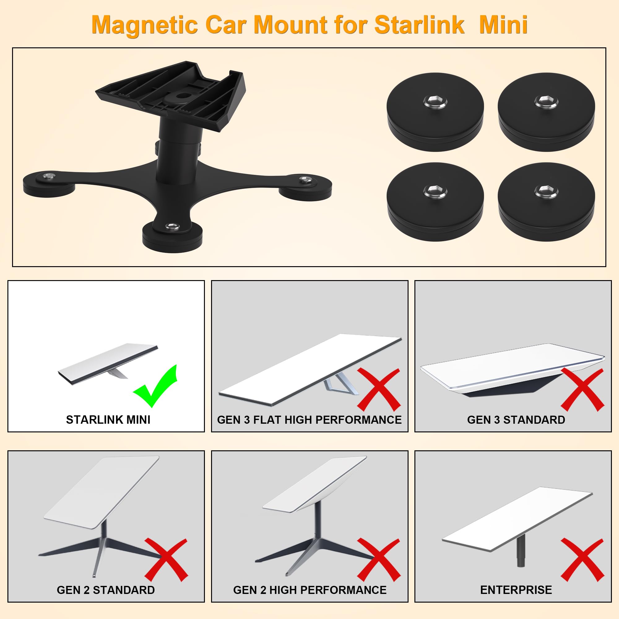 Soporte magnético para coche Starlink Mini, soporte de base Starlink, para coche/caravana/barco, soporte magnético Starlink (fuerza de tracción de 220 libras)