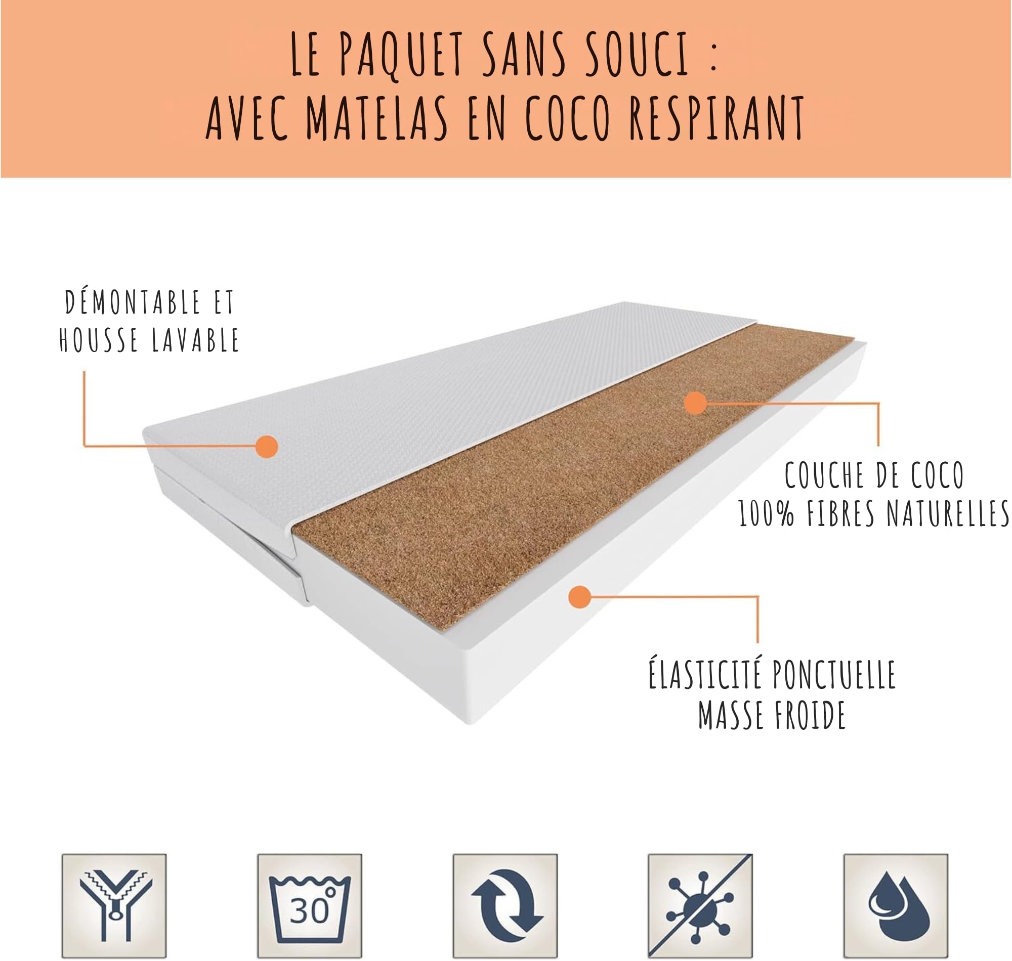 Kids Collective Lit d'enfant lit d'adolescent 80x160 cm avec Matelas Protection antichute & tiroir | Canapé Enfant lit Transformable Blanc 160x80 cm