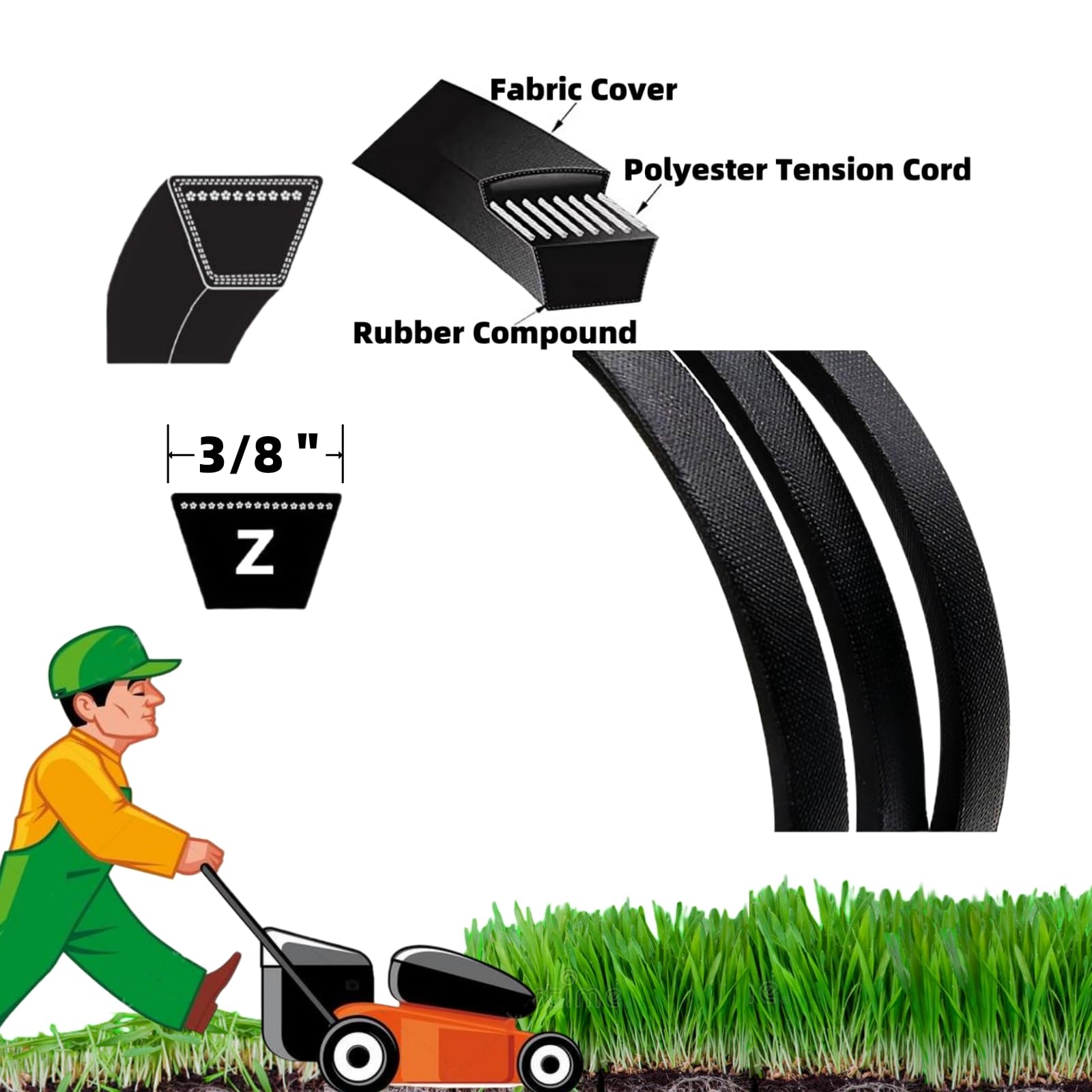 Toro Recycler Replace Toro Drive Belt 20334 Toro Parts 115-4669