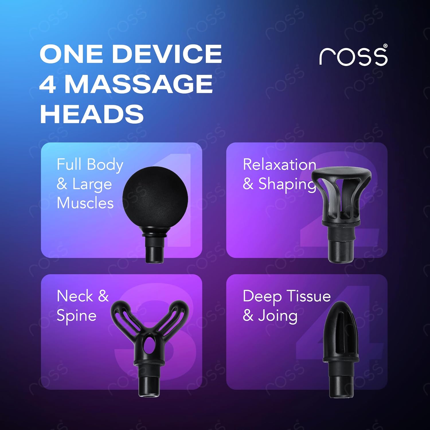 Ross Deep Tissue Massage Gun for Pain Relief & Muscle Recovery Ross Deep Tissue Massage Gun for Pain Relief & Muscle Recovery