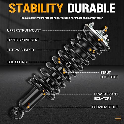 Miniatura 2 de Amortiguador delantero completo para Nissan Frontier 2005-2019, Suzuki Equator 2009-2012, puntales con resorte helicoidal 171102 (juego de 2)