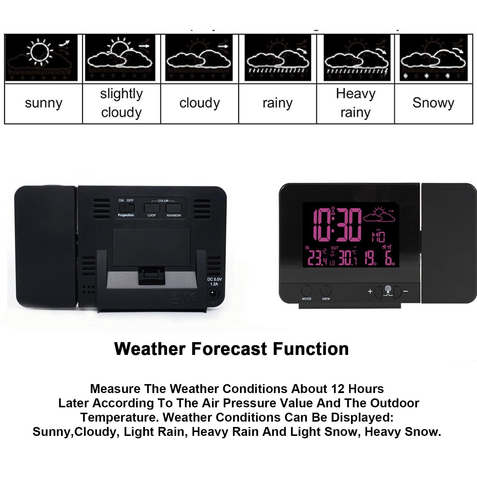 Reloj despertador con proyector giratorio de 180°, alarma dual, función de repetición, visualización de fecha y hora, temperatura interior y exterior, puerto de carga USB