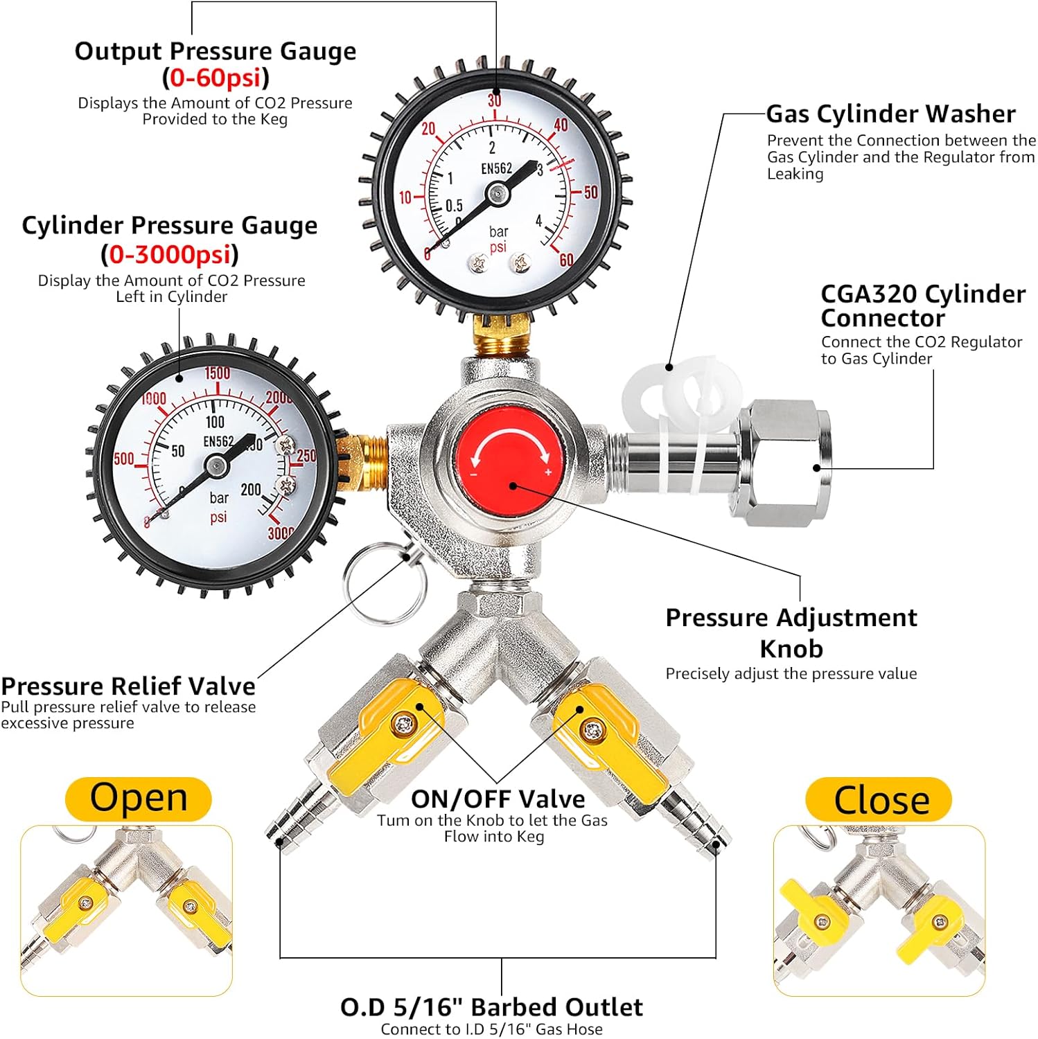 Kegerator Co2 Regulator CGA-320 Dual Output Y-Type Co2 Regulator Draft Beer Regulator with Safety Relief Valve, Commercial Dual Gauge Co2 Regulator for Kegerator Co2 Tank Cylinder Beer Brewing