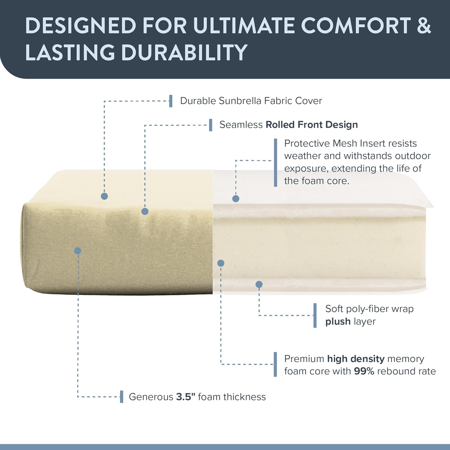 California Umbrella Outdoor Dining Chair, Patio Seat Cushion, 20 x 40 Inch, Premium Outdoor Memory Foam, Fade Resistant Sunbrella Fabric, Fabric Ties,Antique Beige