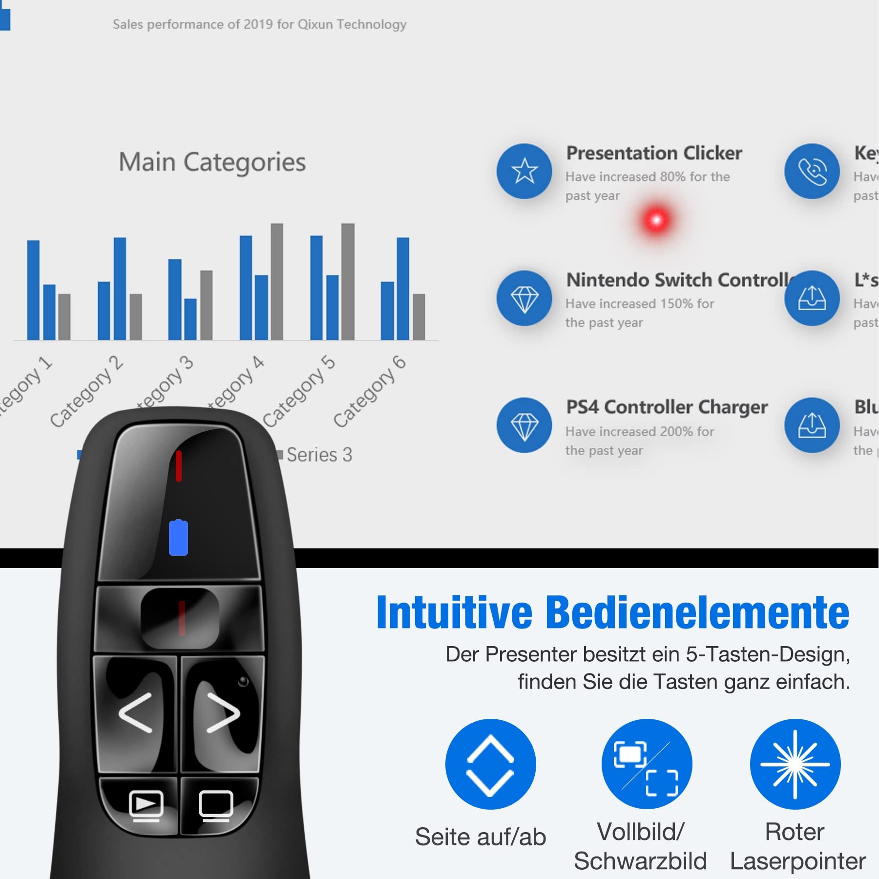 HELLCOOL Presenter mit Tasche, 2.4 GHz Wireless Presenter Verbindung via USB-Empfänger, 15m Reichweite, Roter Presenter, Fernbedienung Präsentation für Windows und Mac/PowerPoint/Keynote/Google Slides