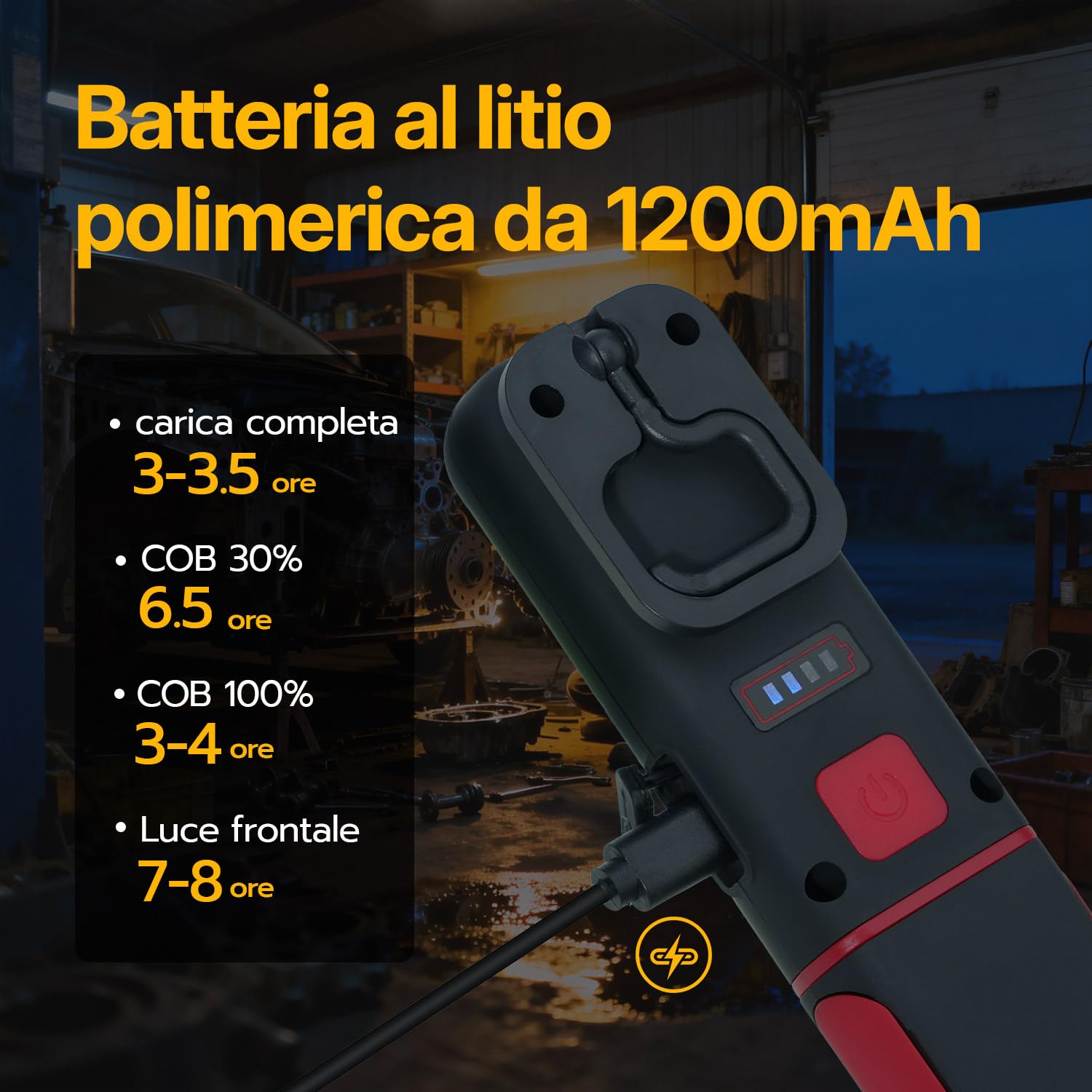 Luce da Lavoro LED Ricaricabile 2 Pezzi, Lampada da Officina Magnetica con Gancio, Rotazione 360° e 4 Modalità, Torcia Ispezione USB-C con Indicatore Batteria per Riparazione Auto, Fai da Te, Camping