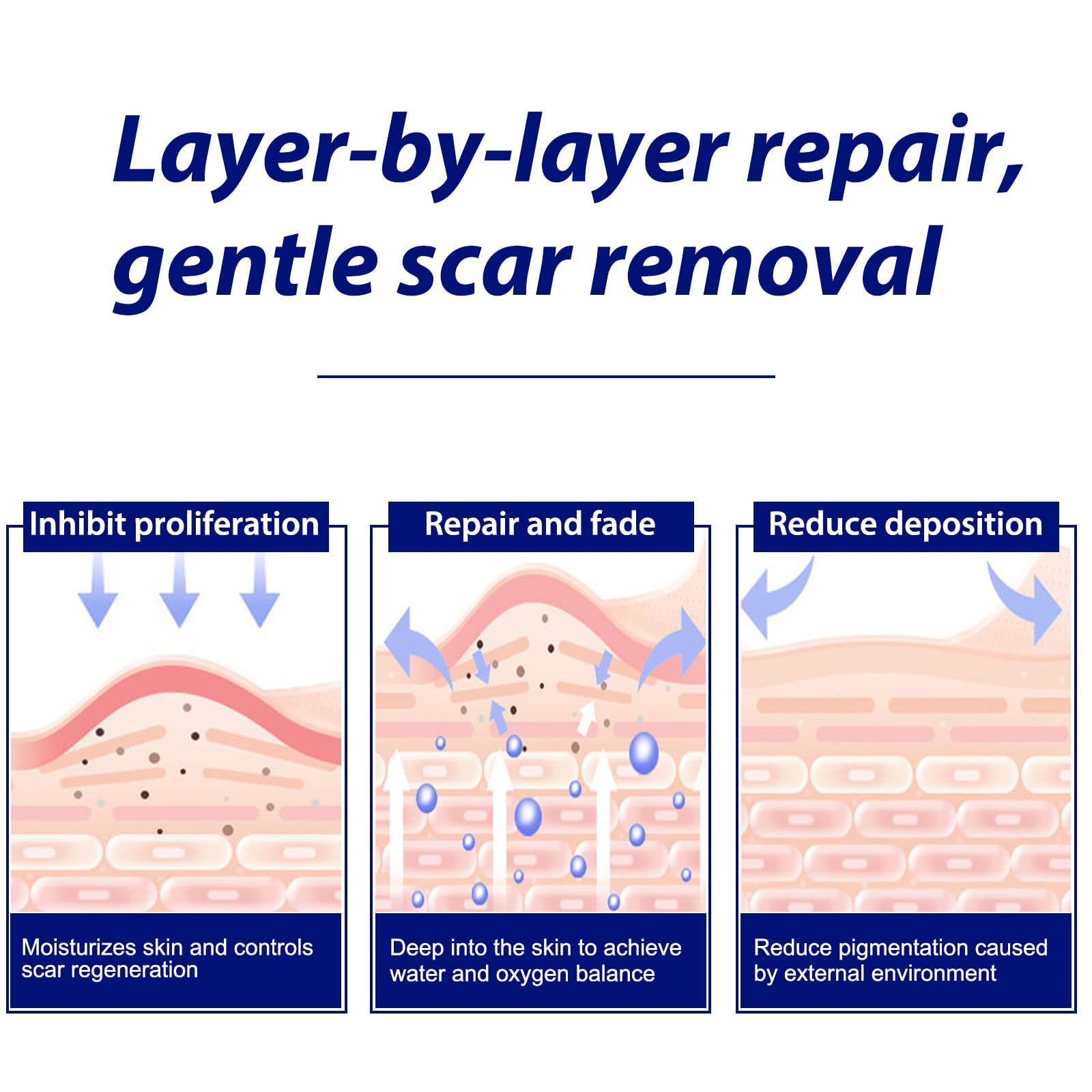 Silicone Scar Sheets, Silicone Scar Sheets for Breast 8 Pack, Breast