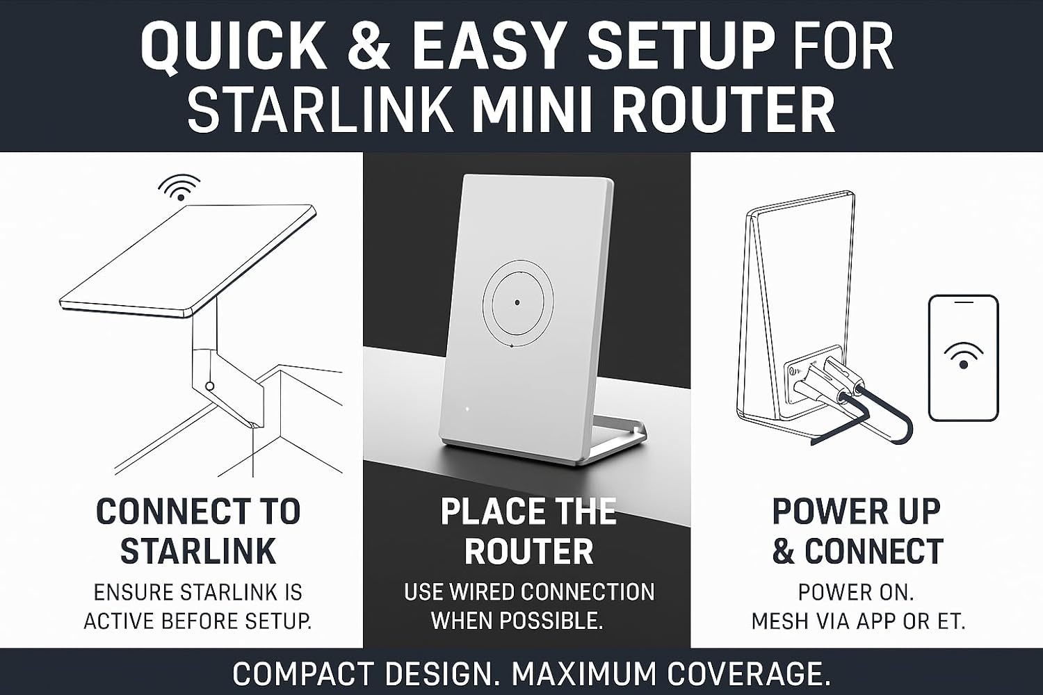 Generic Starlink Router Mini | Compact Wi-Fi 6 Router for Starlink Gen 2 & Gen 3 Systems | Mesh-Ready, Dual-Band | Supports 128+ Devices Generic Starlink Router Mini | Compact Wi-Fi 6 Router for Starlink Gen 2 & Gen 3 Systems | Mesh-Ready, Dual-Band | Supports 128+ Devices
