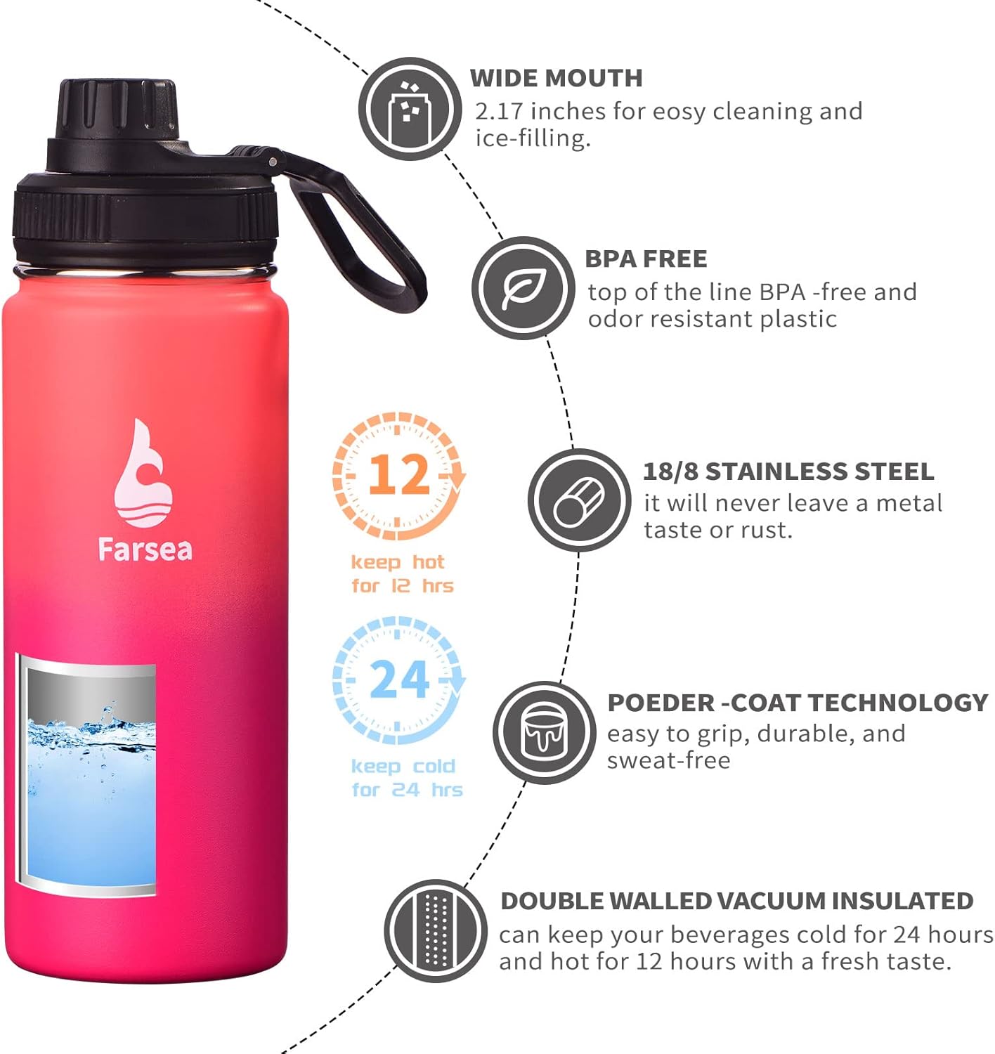 Farsea Insulated Water Bottle With Paracord Handle, Protective Silicone Boot and 2 Lids (Straw Lid & Spout Lid), Stainless Steel Water Bottle Wide Mouth, Double Wall Sweat-Proof BPA-Free, 18 oz - Image 2