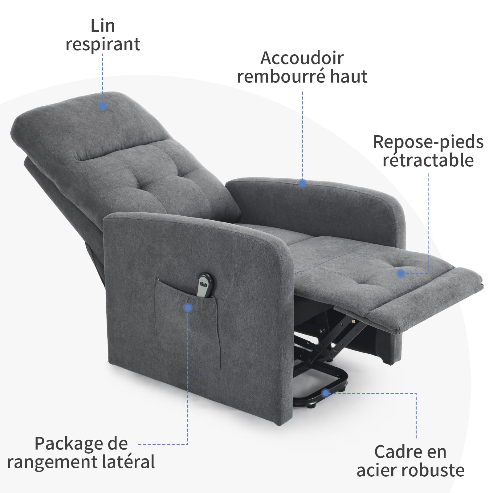 Fauteuil Releveur Relax, Fauteuil de Relaxation, Inclinaison Réglable et Repose-Pieds Télécommande (Gris foncé)