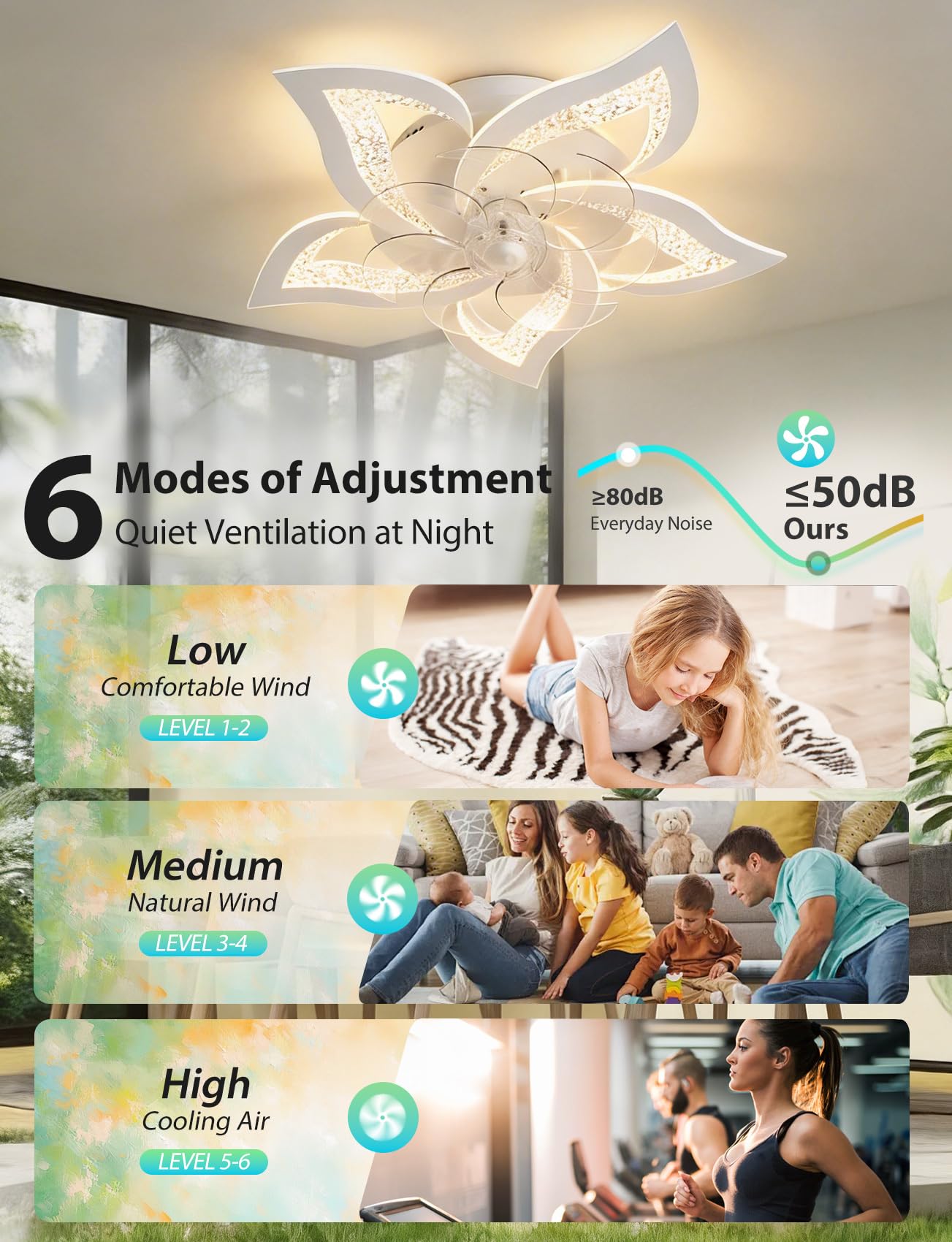 Aigostar Ventilatore da Soffitto con Luce e Telecomando Silenzioso Fiore - 40W Luce LED Regolabile 3000K-6500K, 16W Motor DC Reversibile, 6 Velocità con Timer per Casa (67cm, Bianco)