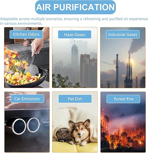 Miniatura 6 de MKD05 - Filtro de repuesto True HEPA compatible con el purificador de aire AROEVE MKD05, paquete de 2