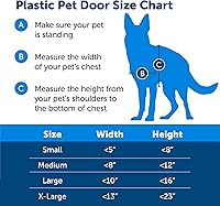 Vista 18 de Puerta para mascotas PetSafe plástico con solapa suave de color, Mediano, M, Blanco