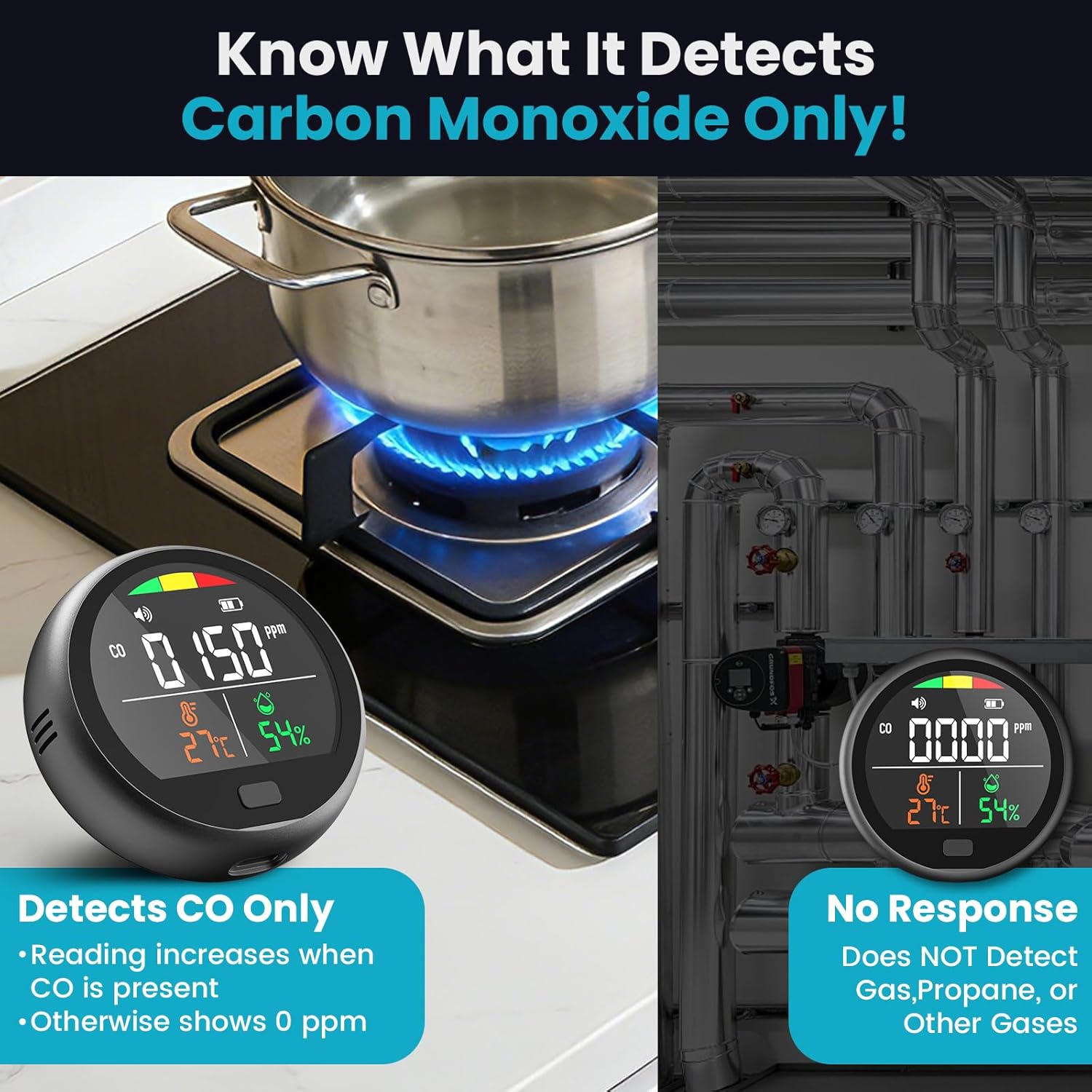Portable Carbon Monoxide Detector for Travel - 3-in-1 Rechargeable CO Monitor with Temp & Humidity Sensor, Loud Audible & Visual Alert, 220H Standby CO Detector for Hotel, Car, RV & Home (Dark Grey)