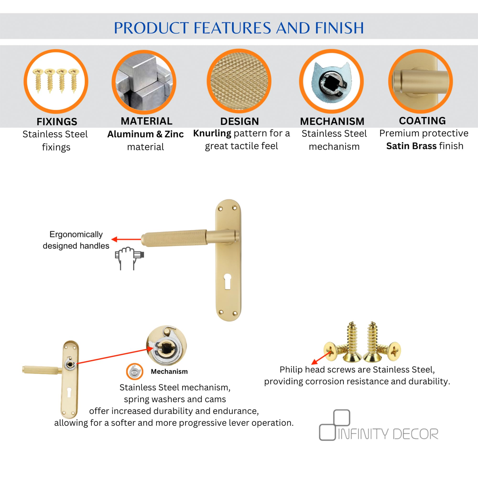 Infinity Decor Pair of Satin Brass Knurled Lever on Keyhole Backplate Lock Door Handles Set - Ideal for Interior & Exterior Doors - Image 4