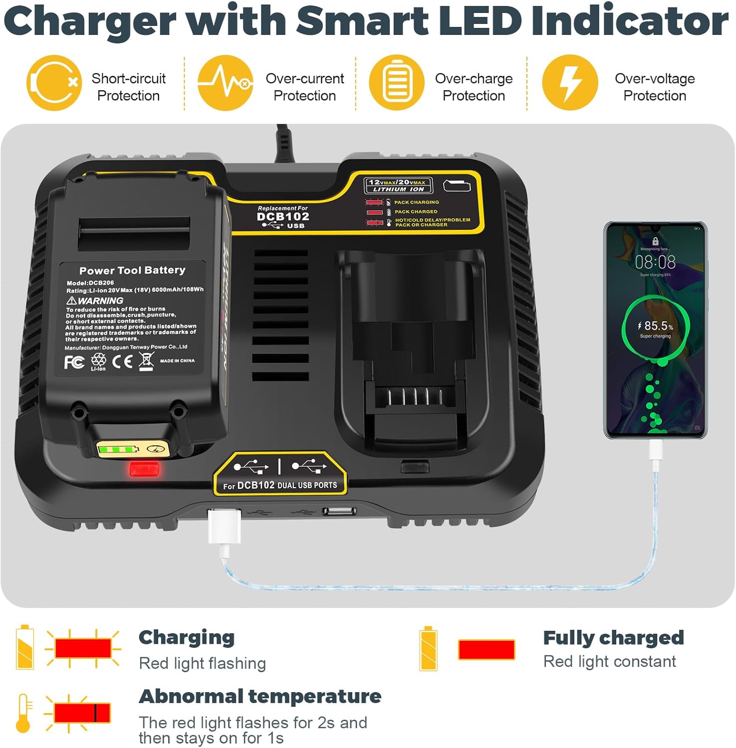 4 Packs 20V 6.0Ah Battery with DCB102 2-Port Fast Charger Combo Compatible for DeWalt 20V Max Battery DCB206 DCB205 DCB207 DCB208, Compatible with DeWalt 20 Volt DCD/DCF/DCG/DCS Cordless Power Tools