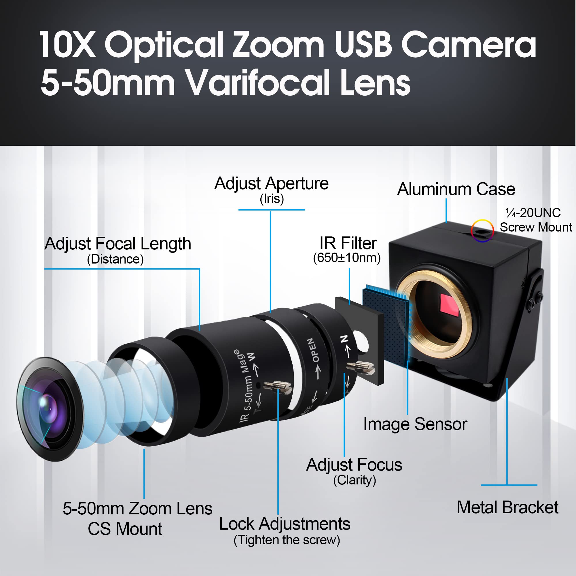 Svpro 8MP USB Webcam mit 10X-Zoom-Objektiv 5-50mm CS Mount - Varifokale Kamera für Laptop, PC, Computer, Plug and Play UVC 2448P