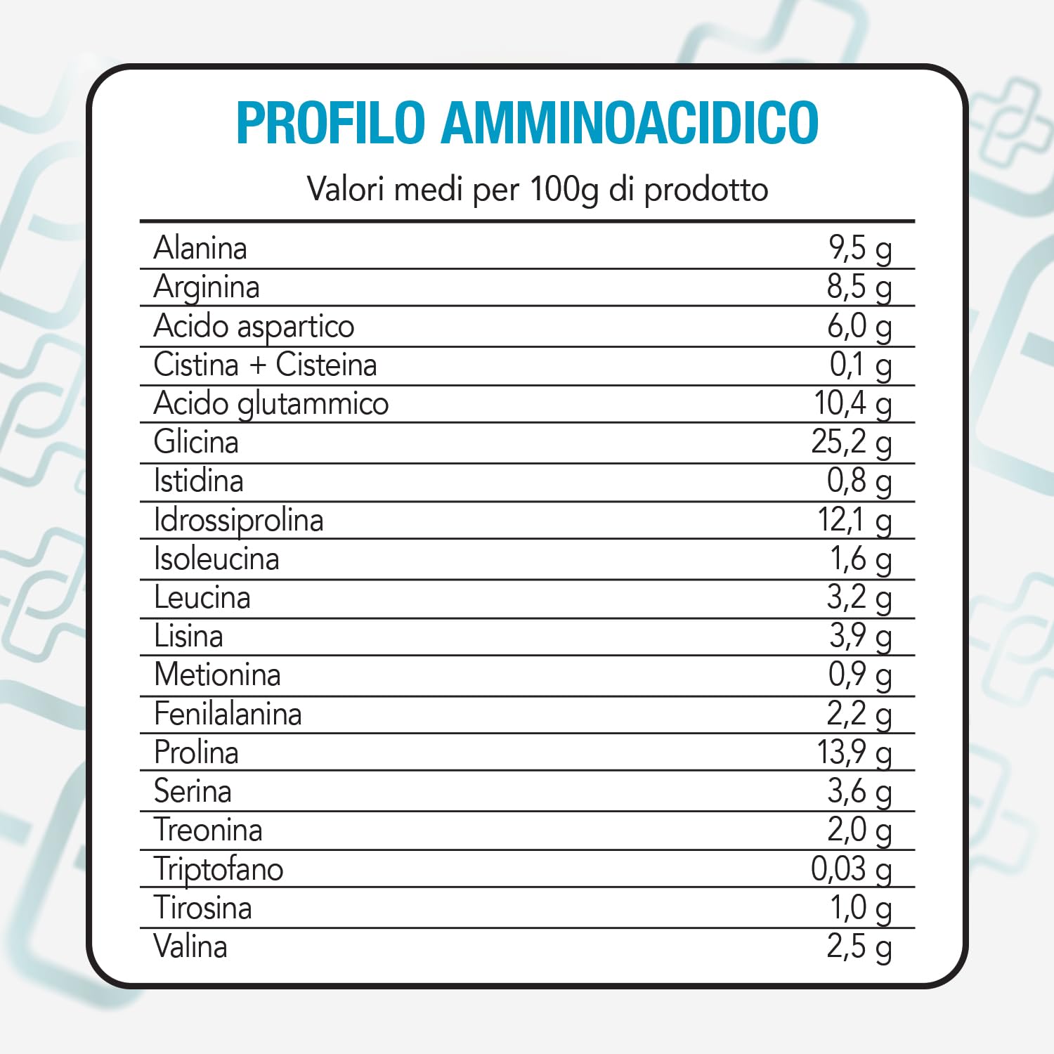 Peptidi di Collagene Idrolizzato in polvere Tipo 1 – 330g con acido ialuronico e vitamina C PiùLife – Integratore collagene bovino puro da bere – Per pelle, capelli, unghie e articolazioni