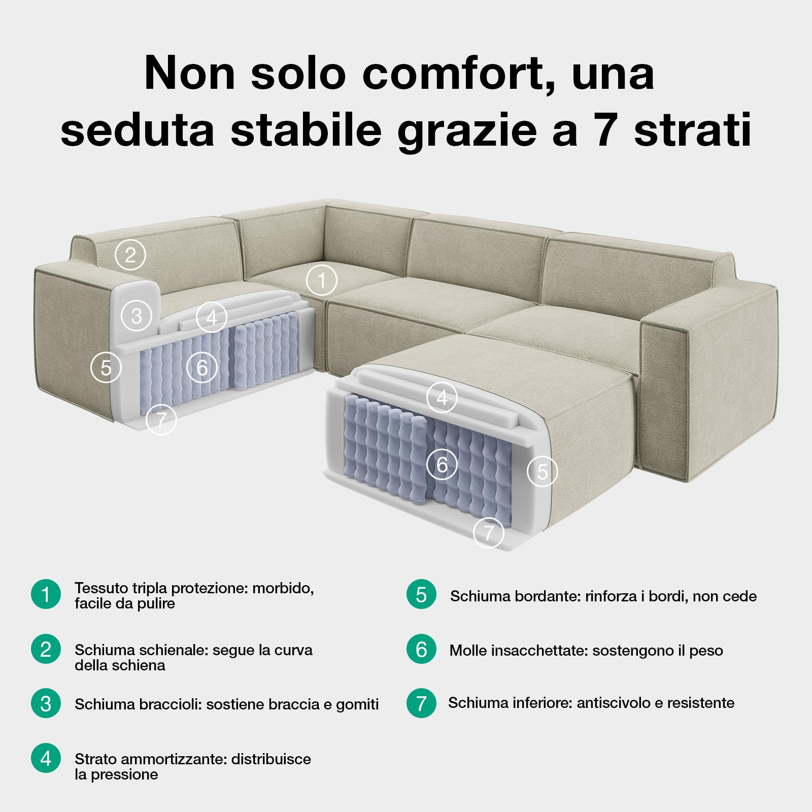 Novilla 214 cm Divano Angolare 3 Posti Convertibile Modulare in Chenille