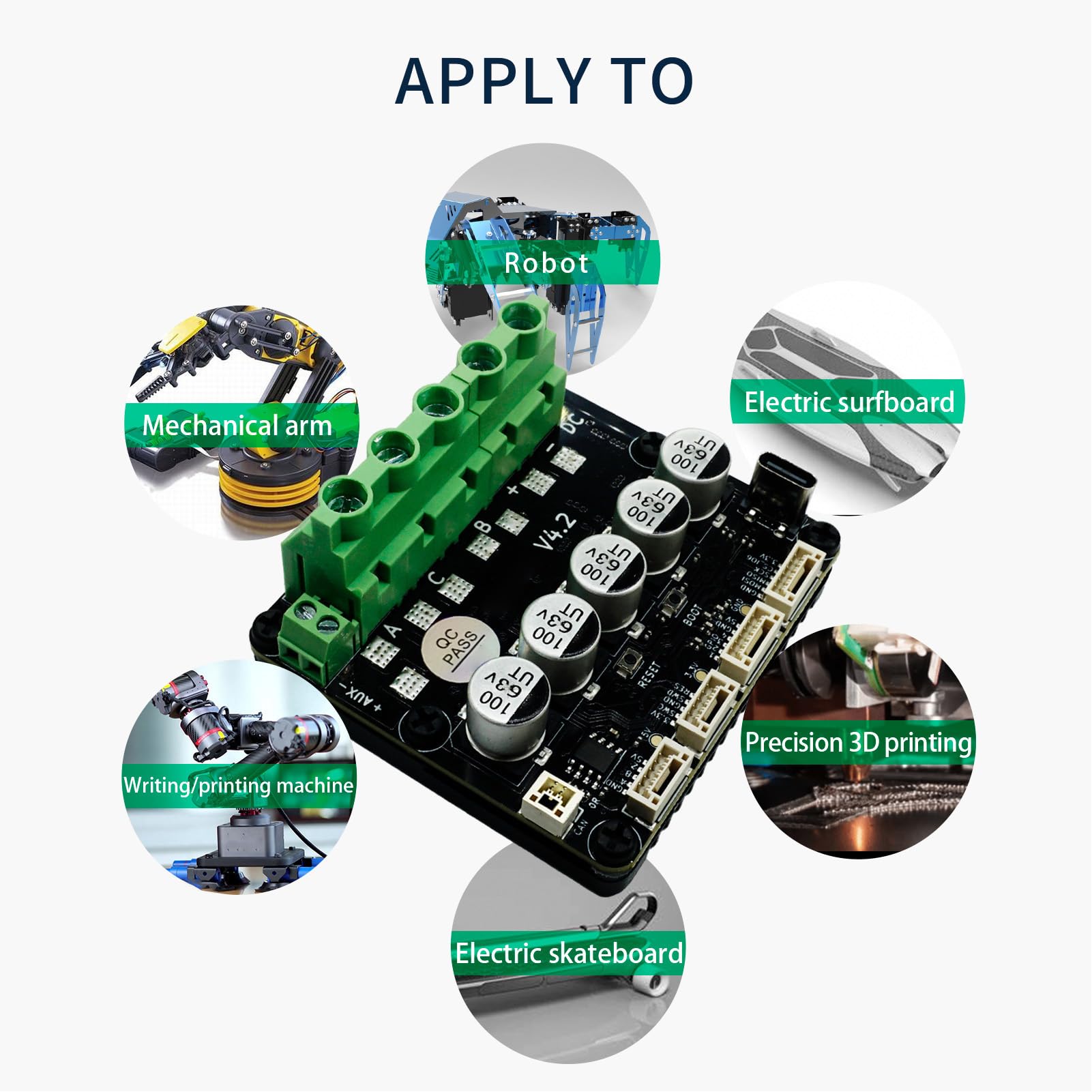 Bürstenloser Servomotor Controller FOC BLDC Hochstrom Treiberplatine V4.2 Einzelantrieb für präzise Motorsteuerung und hohe Leistungsfähigkeit