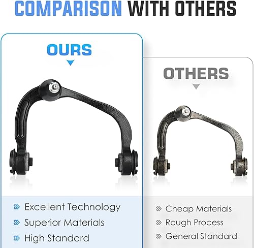 Miniatura 6 de Brazos de control superiores delanteros 4WD con barra estabilizadora de rótula, varillas de acoplamiento, kit de suspensión para Ford F-150